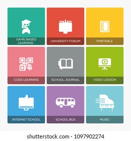 MODERN EDUCATION CONCEPT