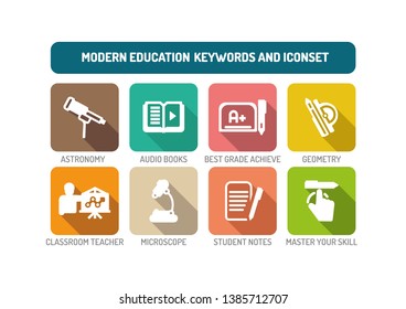 Modern Education Icon Set Concept