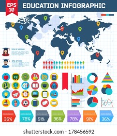 Modern Education Infographic Background. Template with text fields.  Design elements for Web and Mobile Applications 