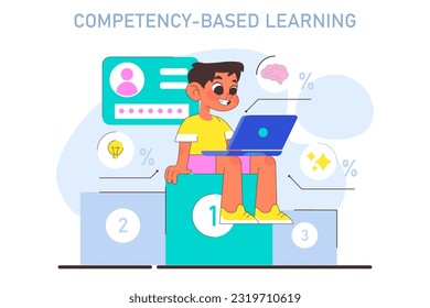 Metódico de educación moderna. Aprendizaje basado en la competencia. Estudios escolares personalizados, basados en la evaluación de la competencia en la materia. Ilustración vectorial plana