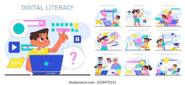 Modern education methodics set. Online educational ecosystem. Study program about digital technologies and computer science. Flat vector illustration