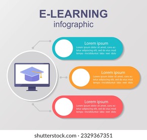 Modern education methods infographic chart design template. Distance learning. Abstract vector infochart with blank copy spaces. Instructional graphics with 3 step sequence. Visual data presentation