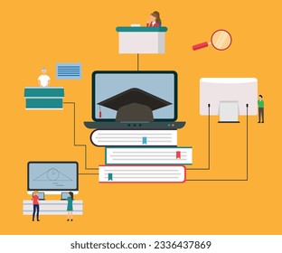 Modern education - Online school 2d vector illustration concept for banner, website, illustration, landing page, flyer, etc