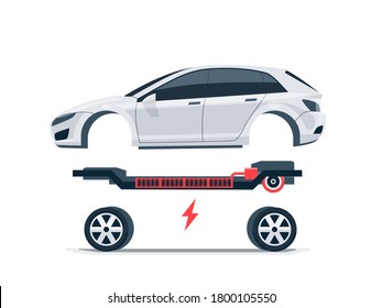 Modern electric car batteries platform board scheme with bodywork wheels. Electrical skateboard chassis components battery pack, electric motor powertrain, controller. Isolated vector illustration.