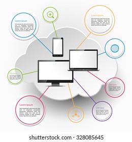 Modern electronical devices and cloud computing concept