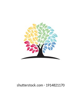 Modern and elegant tree logo. extremely reliable and versatile 
in reproduction. 
Brand uniformity is a breeze and the logo will work in 
all types of print media.