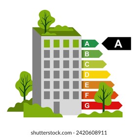 Modern Energy-efficient apartment buildings - renovation goals in the European Green Deal. Improvements to make houses zero-energy