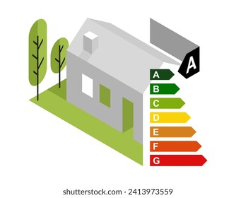 Modern Energy-efficient house - renovation goals in the European Green Deal. Improvements to make houses zero-energy