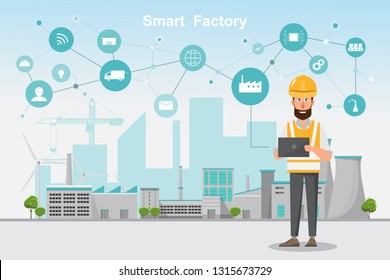 Modern factory 4.0, smart automated manufacturing from smartphone and tablet with circle icon. vector illustration city  landscape