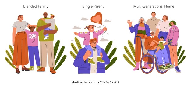 Moderne Familien. Illustrationen, die verschiedene Familienstrukturen darstellen, einschließlich gemischter, alleinerziehender und Mehrgenerationenhaushalte in einem freundlichen Stil. Vektorgrafik.