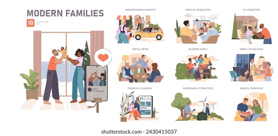 Modern Families set. Multigenerational interactions and diverse relationships. Parenting joys, digital boundaries, financial literacy. Embracing sustainability and balance.