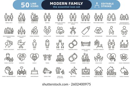 Modern family icon set. Thin line editable stroke icons such as couples, parenting, pregnancy, child, therapy, adoption, funeral, finances