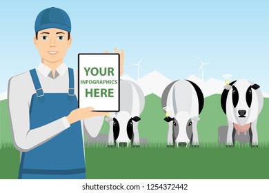 Modern farmer with digital tablet on a cattle grazing. White screen, you can add your infographic here.