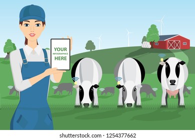 Modern farmer with digital tablet on a cattle grazing. White screen, you can add your infographic here.