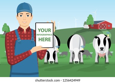 Modern farmer with digital tablet on a cattle grazing. White screen, you can add your infographic here.