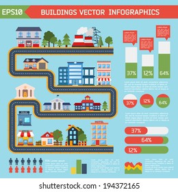 Modern flat city background infographics with text fields. Infrastructure vector illustration. Colorful template with for you design, web and mobile applications. 