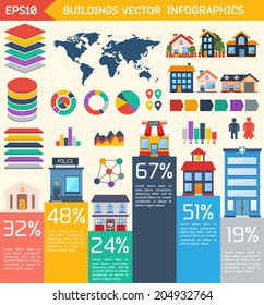 Modern flat city background infographics with text fields. Infrastructure vector illustration. Colorful template with for you design, web and mobile applications. 