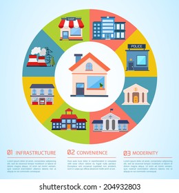 Modern flat city background infographics with text fields. Infrastructure vector illustration. Colorful template with for you design, web and mobile applications. 