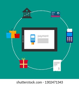 Modern flat design concept of Online Shopping for website and mobile website. Landing page template. Easy to edit and customize. Vector illustration