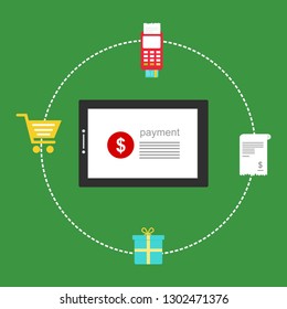 Modern flat design concept of Online Shopping for website and mobile website. Landing page template. Easy to edit and customize. Vector illustration