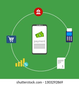 Modern flat design concept of Online Shopping for website and mobile website. Landing page template. Easy to edit and customize. Vector illustration