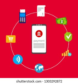 Modern flat design concept of Online Shopping for website and mobile website. Landing page template. Easy to edit and customize. Vector illustration