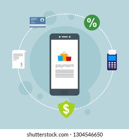 Modern flat design concept of Online Shopping for website and mobile website. Landing page template. Easy to edit and customize. Vector illustration