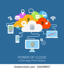 Modern flat design concept power of secure cloud services device computer tablet phone. Vector web banner template illustration. Website click infographics elements collection. Media files data icons.