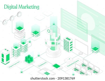 Diseño plano moderno concepto isométrico del Marketing Digital para banner y sitio web. Resumen del fondo vectorial 3d. Desarrollo web, concepto de medios sociales. Plantilla de página de inicio. Tecnologías digitales
