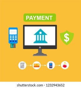 Modern Flat design people and Business concept for M-Commerce, easy to use and highly customizable. Modern vector illustration concept, isolated on colored background
