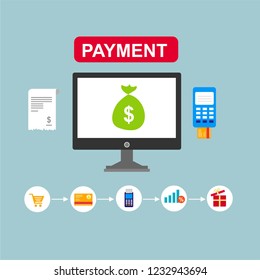 Modern Flat design people and Business concept for M-Commerce, easy to use and highly customizable. Modern vector illustration concept, isolated on colored background