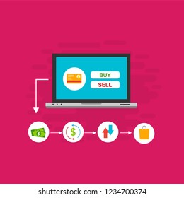Modern Flat design people and Business concept for M-Commerce, easy to use and highly customizable. Modern vector illustration concept, isolated on colored background