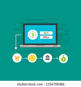 Modern Flat design people and Business concept for M-Commerce, easy to use and highly customizable. Modern vector illustration concept, isolated on colored background