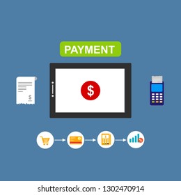 Modern Flat design people and Business concept for M-Commerce, easy to use and highly customizable. Modern vector illustration concept, isolated on colored background