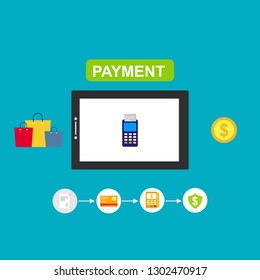 Modern Flat design people and Business concept for M-Commerce, easy to use and highly customizable. Modern vector illustration concept, isolated on colored background