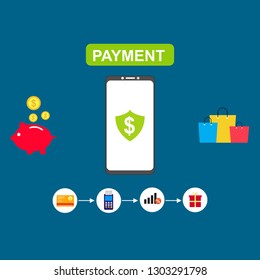 Modern Flat design people and Business concept for M-Commerce, easy to use and highly customizable. Modern vector illustration concept, isolated on colored background