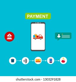 Modern Flat design people and Business concept for M-Commerce, easy to use and highly customizable. Modern vector illustration concept, isolated on colored background