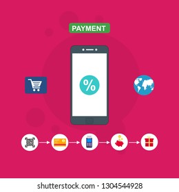 Modern Flat design people and Business concept for M-Commerce, easy to use and highly customizable. Modern vector illustration concept, isolated on colored background