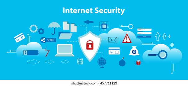 Modern flat design vector illustration, infographic concept of internet security, secure online and data protection, for graphic and web design