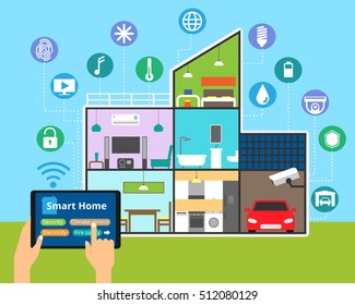 Modern flat design vector illustration, concept of technology smart house with control of any house systems: lighting, security, video surveillance and others