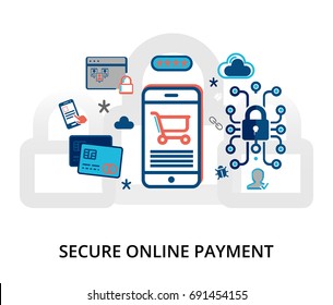 Modern flat design vector illustration, secure online payment concept, for graphic and web design