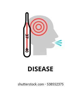 Modern flat editable line design vector illustration, concept of disease icon, for graphic and web design