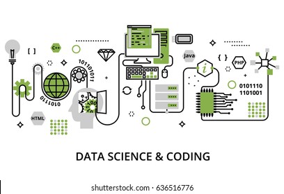 Modern flat editable line design vector illustration, concept of programming, development software and coding process, in greenery color for graphic and web design