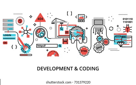 Modern flat editable line design vector illustration, concept of programming, development software and coding process, for graphic and web design