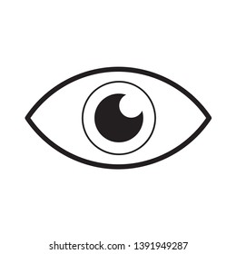 Modern and flat eye symbol icon vector illustration
