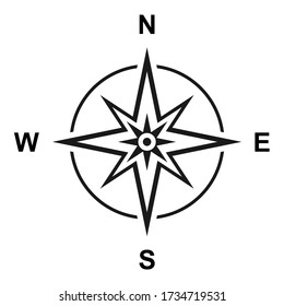 Moderna brújula de iconos planos con símbolo aislado en fondo blanco