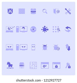 Modern flat icons set of cyber security, computer network protection. Premium quality  symbol collection. 