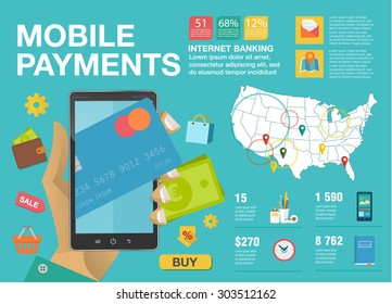 Modern flat infographics about mobile payments from credit card and near field communication. Transaction, paypass and NFC. Vector illustration. Communication technology concept.