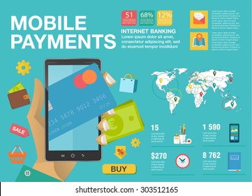 Modern flat infographics about mobile payments from credit card and near field communication. Transaction, paypass and NFC. Vector illustration. Communication technology concept.
