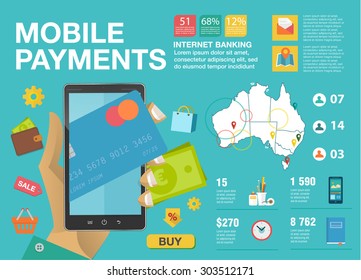 Modern flat infographics about mobile payments from credit card and near field communication. Transaction, paypass and NFC. Vector illustration. Communication technology concept.